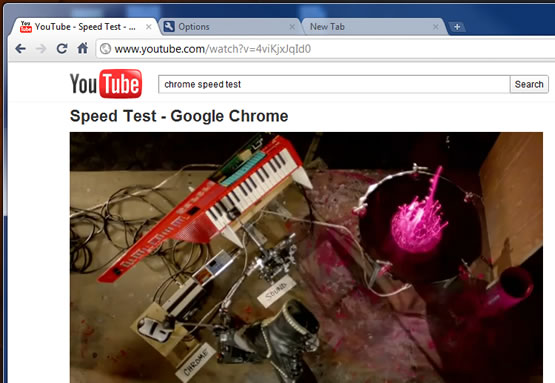 Google Chrome speet test