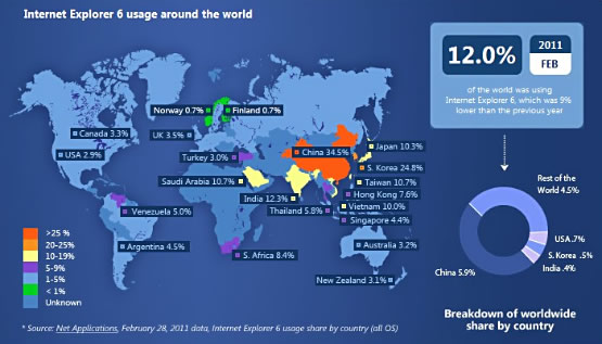 Microsoft IE6 Countdown ~ Usage map Microsoft IE6 Countdown ~ Usage map