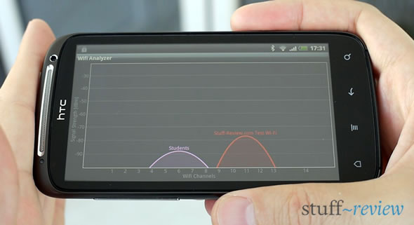 HTC Sensation 'death grip' simply by touching