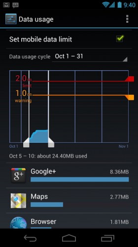 Android Ice Cream Sandwich: Data usage reporting and controls