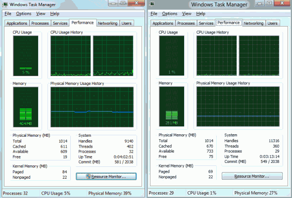 Windows 8 (right) vs. Windows 7 SP1 (left) memory footprint