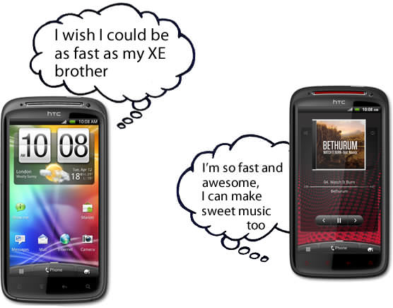 Convert the HTC Sensation to a Sensation XE Convert the HTC Sensation to a Sensation XE
