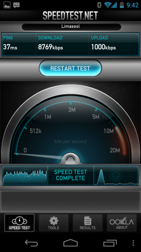 Galaxy Nexus Speedtest result on 10Mbps Wi-Fi