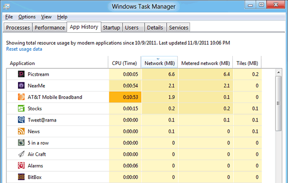 Windows 8 task manager