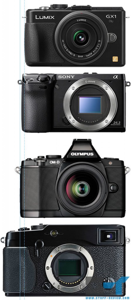 Olympus E-M5, Panasonic GX1, Sony NEX-7 and Fujifilm X-Pro1 size comparison - length