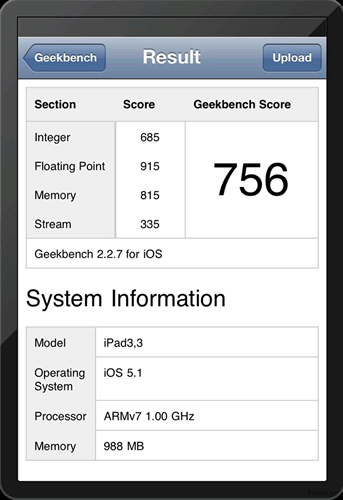 3rd generation iPad Geekbench benchmark