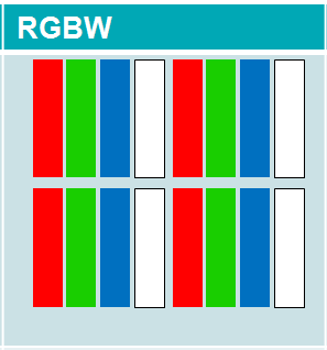 RGBW display subpixel arrangement