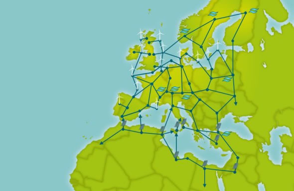 Supergrid for Europe map