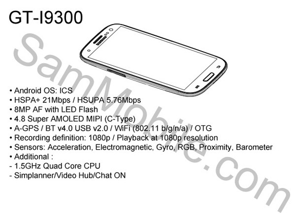 Samsung Galaxy S3 I9300 service manual