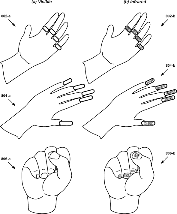 Google Project Glass patent: multiple wearable markers such as rings, decals and fingernails