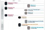 Fujifilm X-Pro1 lens roadmap for 2012 and 2013